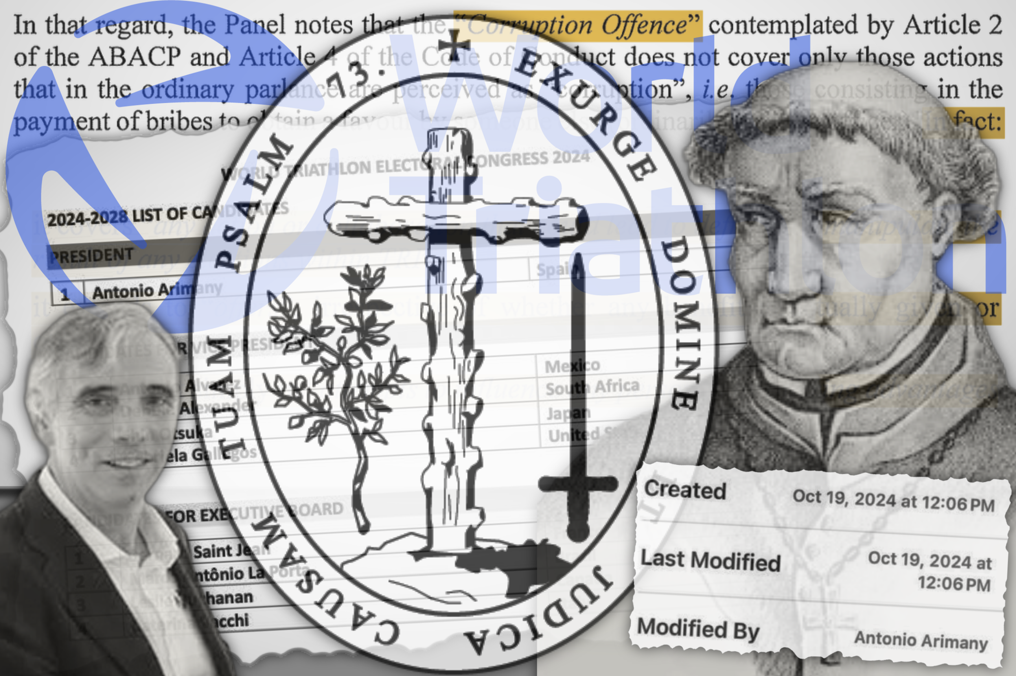 Transylvania and the World Triathlon Congress: Saint Antonio and his co-conspirators take action against whistleblowers and heretics